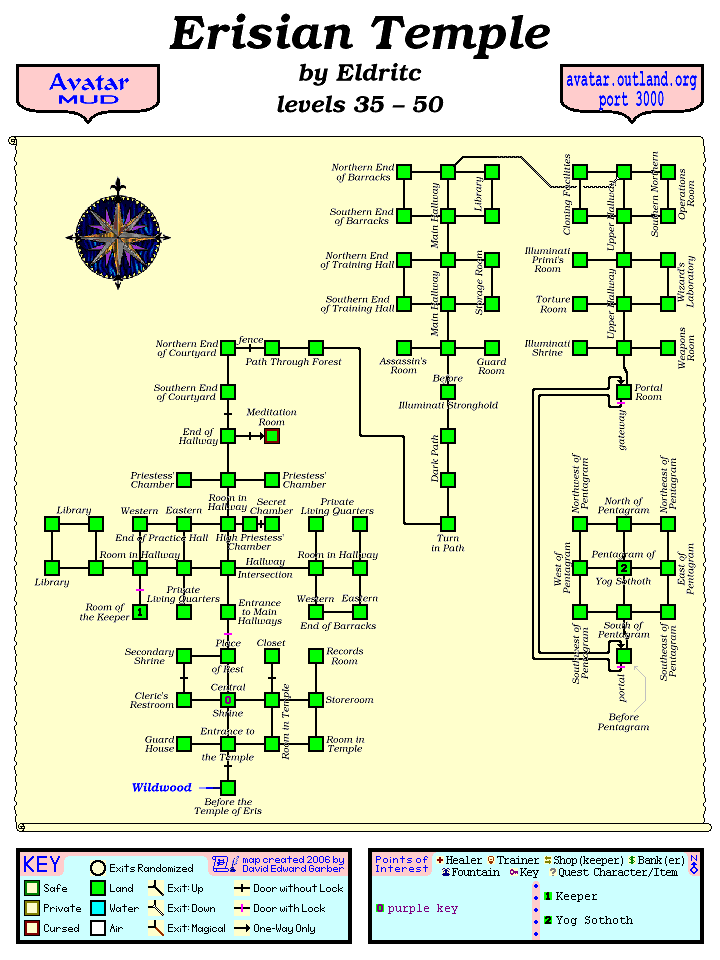 Avatar MUD Area Map - Erisian Temple.gif