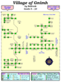 Avatar MUD Area Map - Village of Gnimh.gif
